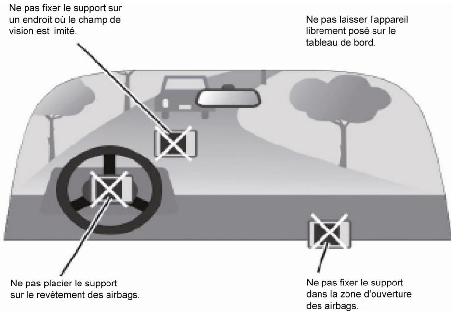 FALK NAVIGATOR 10 - Consignes de sécurité et d'entretien - déclaration de conformité - 1
