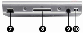 FALK NAVIGATOR 10 - Description de l'appareil - 8