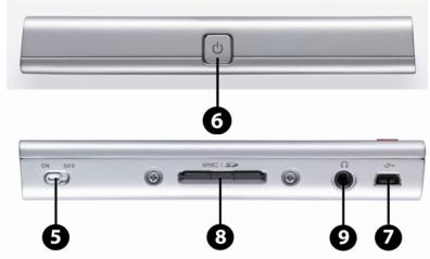 FALK NAVIGATOR 10 - Description de l'appareil - 5