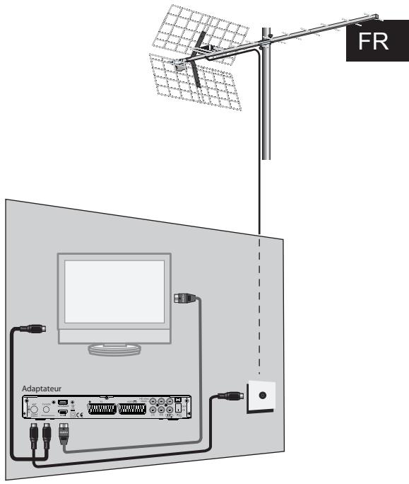MEDIA PRICE 703060 - - Installation rapide - 1