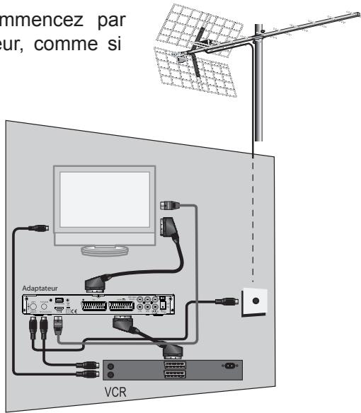 MEDIA PRICE 703060 - - Utilisation d'un magnétoscope - 1