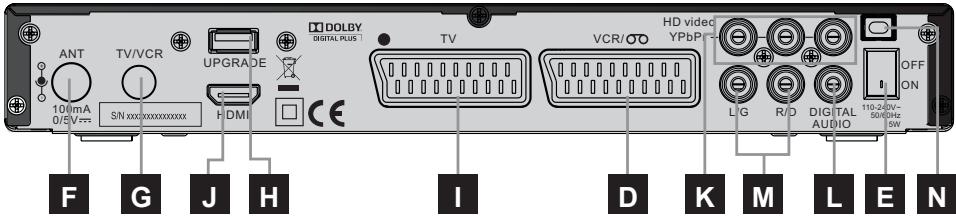 MEDIA PRICE 703060 - - Description de l'adaptateur - 2