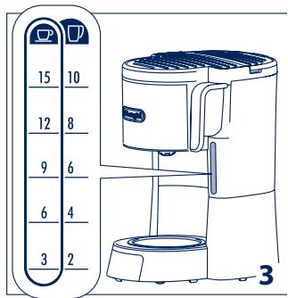 DELONGHI ICM15740 - IMPORTANT - 5