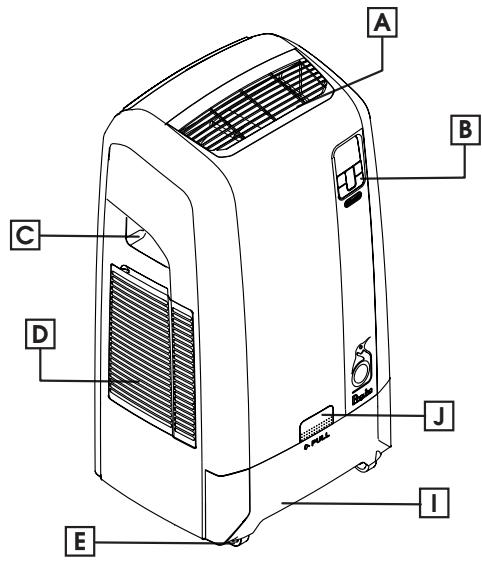 DELONGHI PAC WE126 - DESCRIPTION DE L'APPAREIL - 1