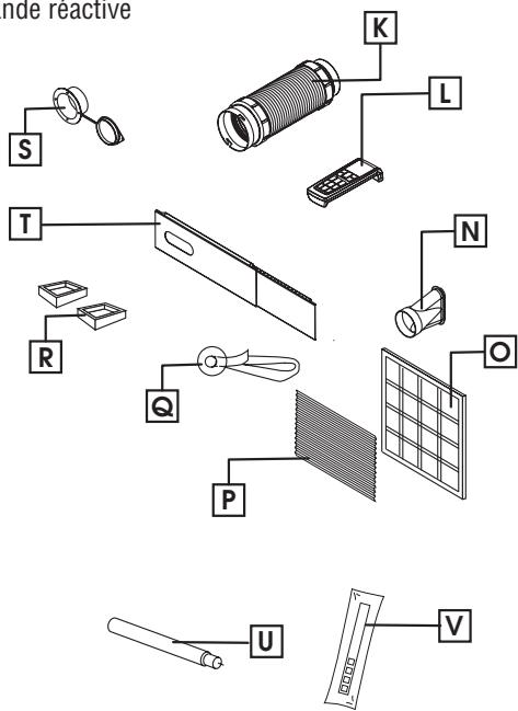 DELONGHI PAC WE126 - DESCRIPTION DE L'APPAREIL - 2