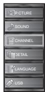 SYLVANIA LC427SSX - DTV - 3