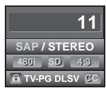 SYLVANIA LC427SSX - TV - 2