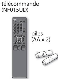 SYLVANIA LC427SSX - Accessoires Fournis - 3