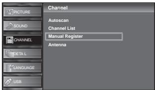 SYLVANIA LC427SSX - Manual Register - 2