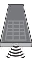 SYLVANIA LC427SSX - IR Signal Check - 1