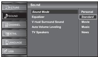 SYLVANIA LC427SSX - Sound Mode - 5