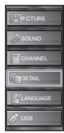 SYLVANIA LC427SSX - Use [Cursor / ] to select "DETAIL", then press [ENTER]. - 2