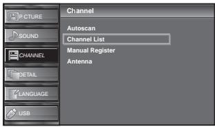 SYLVANIA LC427SSX - Channel List - 2