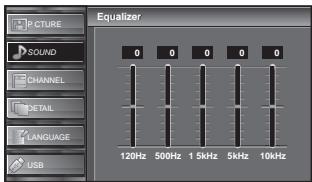 SYLVANIA LC427SSX - Equalizer - 2