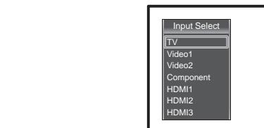 SYLVANIA LC427SSX - Switching Each Input Mode - 1