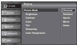 SYLVANIA LC427SSX - Picture Mode - 2