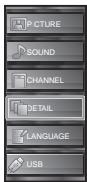 SYLVANIA LC427SSX - Energy Saving Mode - 6