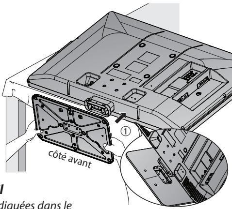 SYLVANIA LC427SSX - Montage du Support du Téléviseur - 2