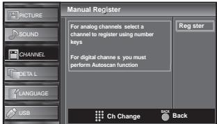 SYLVANIA LC427SSX - Manual Register - 7