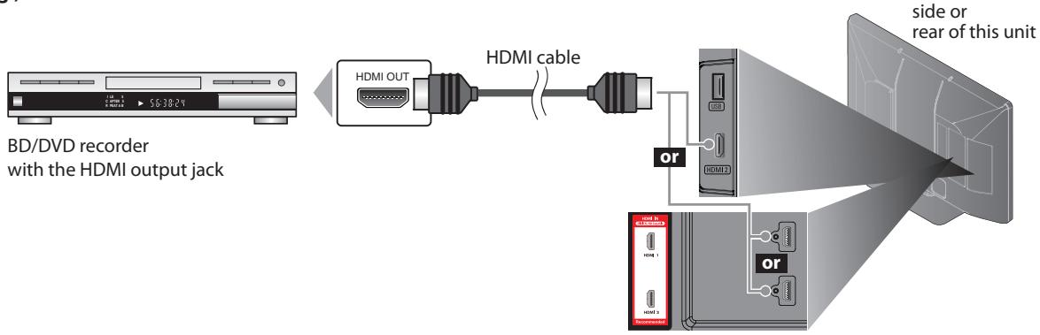 SYLVANIA LC427SSX - [HDMI Connection] - 1