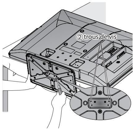 SYLVANIA LC427SSX - Montage du Support du Téléviseur - 3