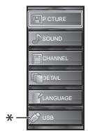 SYLVANIA LC427SSX - Main Menu - 2
