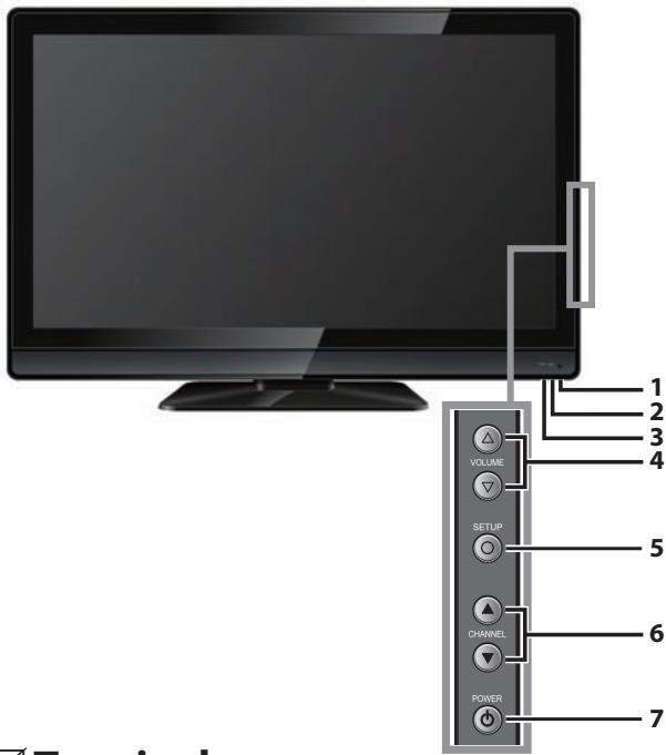 SYLVANIA LC427SSX - INFORMATION - 1