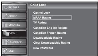 SYLVANIA LC427SSX - MPAA Rating - 2