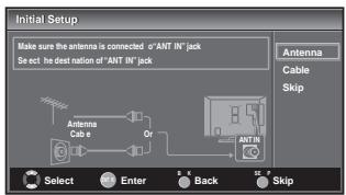 SYLVANIA LC427SSX - Before you begin: - 4