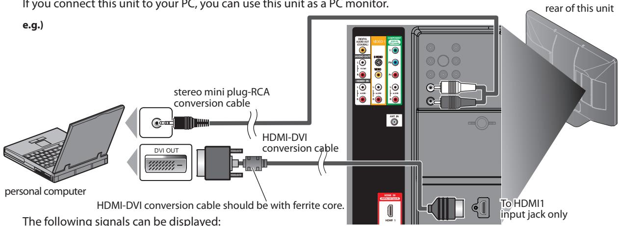 SYLVANIA LC427SSX - [PC Connection] - 1