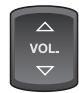 SYLVANIA LC427SSX - Volume Adjustment - 1