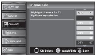SYLVANIA LC427SSX - Channel List - 2