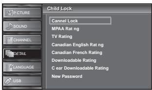 SYLVANIA LC427SSX - Channel Lock - 2