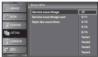 SYLVANIA LD195SSX - Service Sous-titrage - 4