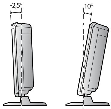 SYLVANIA LD195SSX - Pied inclinable - 1