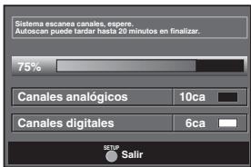SYLVANIA LD195SSX - Antes de comenzar: - 8