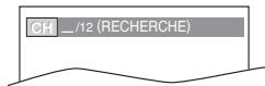 SYLVANIA LD195SSX - Recherche de Chapitre /Titre /Piste - 4