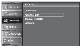 SYLVANIA LD195SSX - Channel List - 5