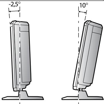 SYLVANIA LD195SSX - Base Inclinable - 1