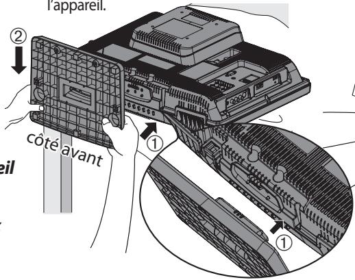 SYLVANIA LD195SSX - Montage du Support du Téléviseur - 2