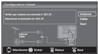 SYLVANIA LD195SSX - Preliminaires : - 12