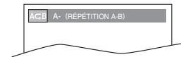 SYLVANIA LD195SSX - Repétition A-B - 4