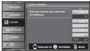 SYLVANIA LD195SSX - Lista de Canales - 7