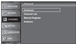 SYLVANIA LD195SSX - Autoscan - 5