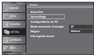 SYLVANIA LD195SSX - Verrouillage - 5