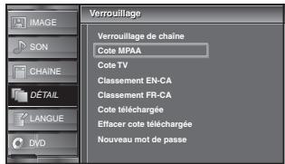 SYLVANIA LD195SSX - Cote MPAA - 5