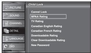 SYLVANIA LD195SSX - MPAA Rating - 2
