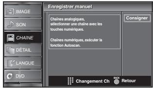 SYLVANIA LD195SSX - Enregisterr Manuel - 22
