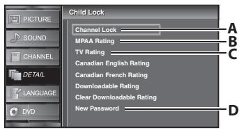 SYLVANIA LD195SSX - Use [the Number buttons] to enter the 4-digit numbers for your PIN Code. - 12