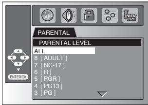SYLVANIA LD195SSX - Parental Setting - 12